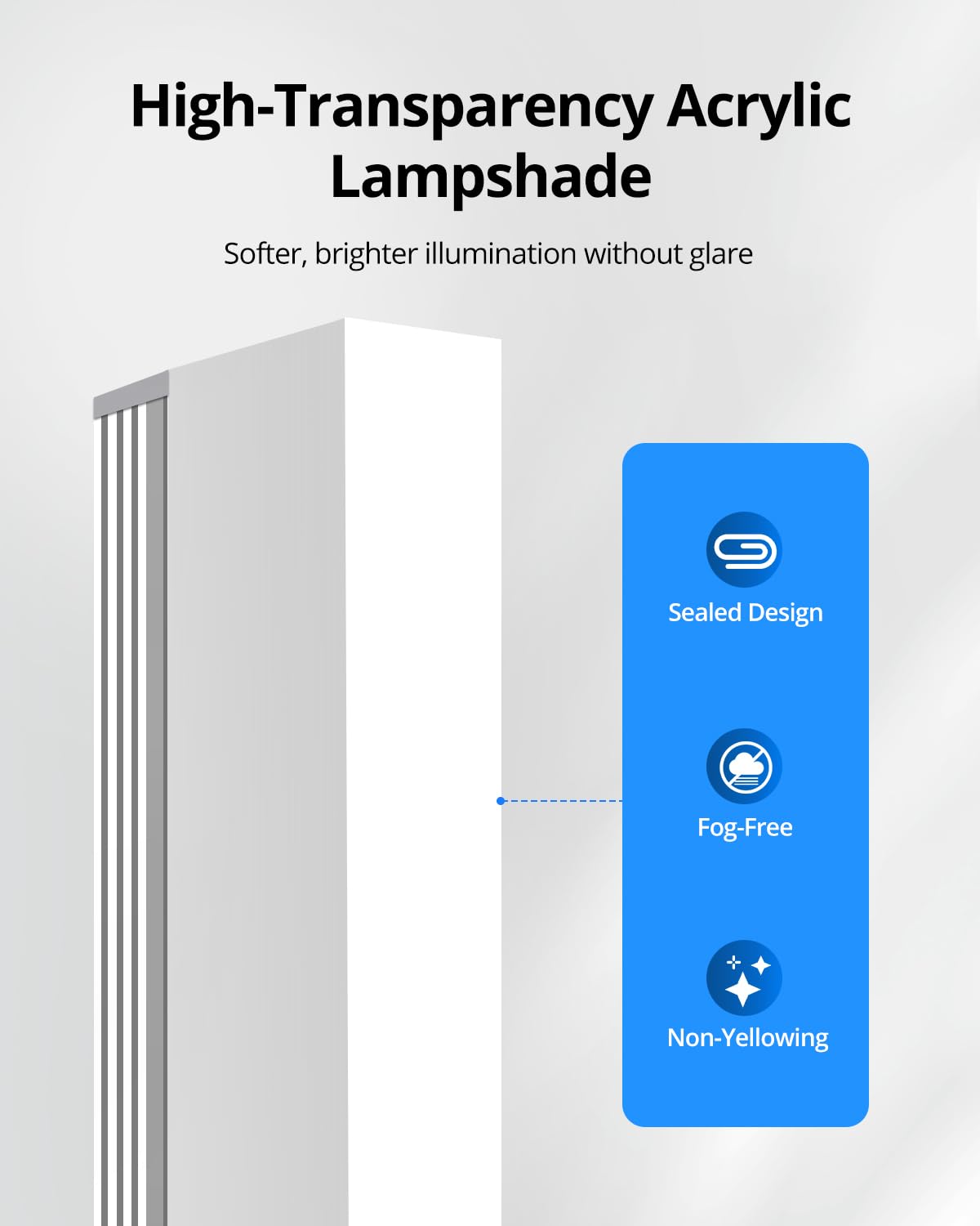 Combuh 16Inch Dimmable Led Bathroom Vanity Light Bar, Ip44 Over Mirror Chrome, 6000K