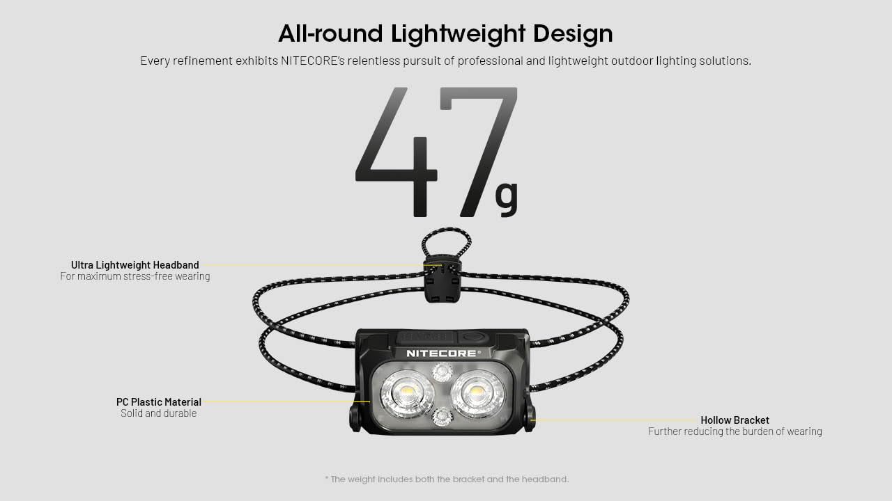 Nitecore NU25 400 UL Ultra Lightweight Headlamp, 400 Lumen USB-C Rechargeable for Backpacking, Camping and Running (MCT Yellow)