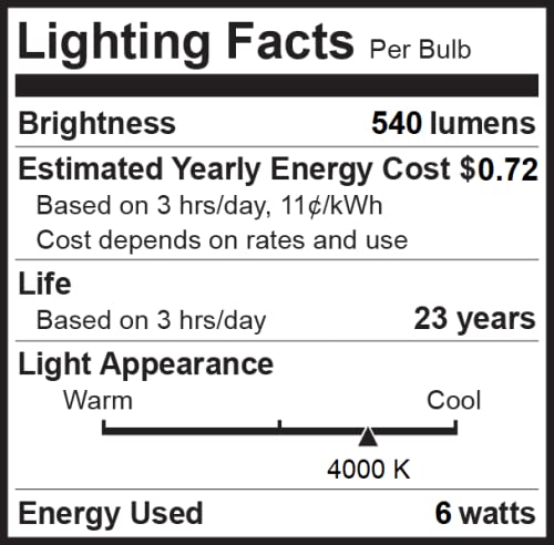 Bioluz Led Br20 Led Light Bulbs 20-Pack, 6W = 50W Replacement, 4000K Cool White Led Light Bulbs, 540 Lumens, 90 Cri, Dimmable, U