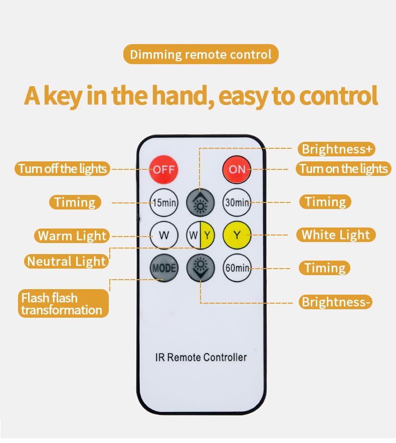 THOEWONG Small Bird Desk Lamp - Rechargeable, Touch Sensor, Remote Control, 0.1in x 0.2in x 0.2in, Wood Color, Model bird02