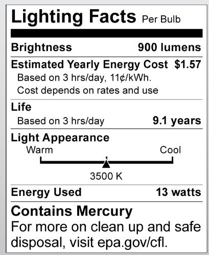 Satco Mini Spiral CFL Light Bulb 13W (60W Equivalent) 880 Lumens GU24 Base 3500K Neutral White 1 Count Model S8226