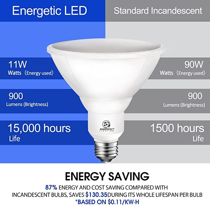 Energetic Par38 Led Flood Outdoor Light Bulb, 4000K Cool White, 90 Watt Equivalent (11W), Wet Rated, 900Lm, E26 Base, Non-Dimmable, Ul, 6 Pack
