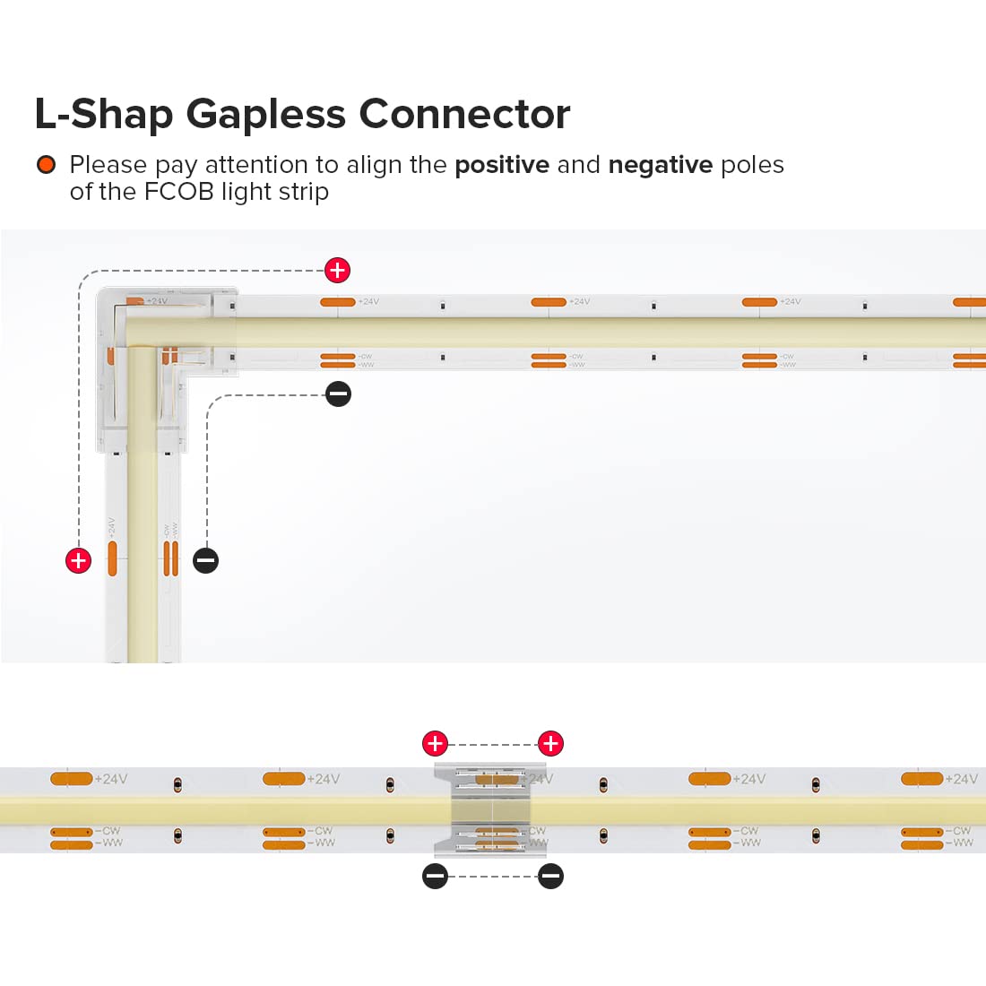 Btf-Lighting Cob 10Mm/0.39In Width Led Connector Kit 6Pcs 3 Pin Transparent Gapless L-Shaped 4Pcs 4Pin Strip To Strip Connectors For Pwm Fcob Cct(+ Cw Ww) Led Lights