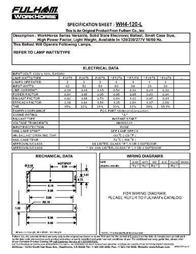Fulham Lighting Fulham Workhorse Adaptable Ballast, Wh33-120-L