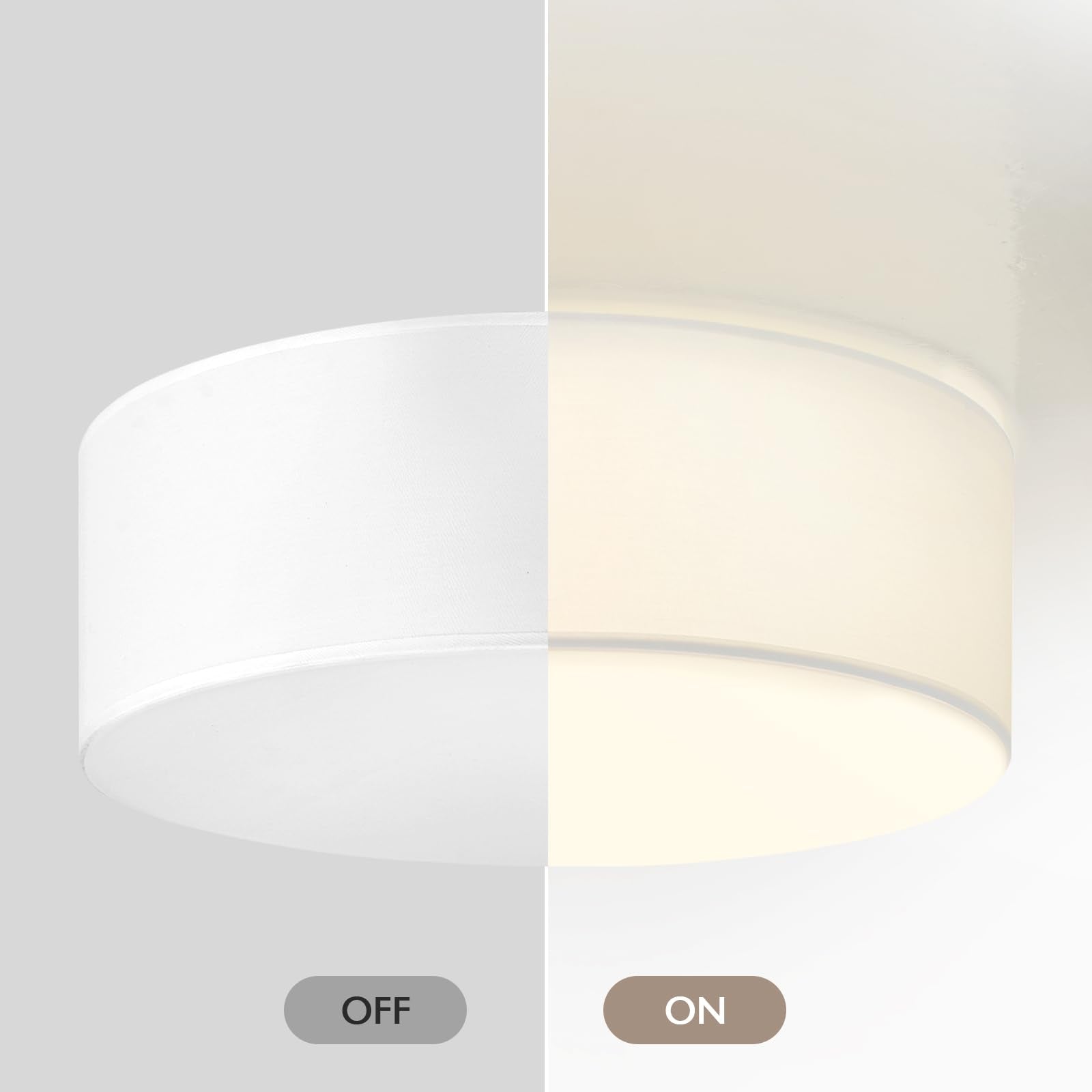 Calokes 18-Inch Large Flush Mount Ceiling Light Fixture With White Fabric Shade  Modern Drum Closed To Ceiling Lighting For Living Dining Room  Bedroom  Kitchen  Foyer - Farmhouse Lamp & Chandelier