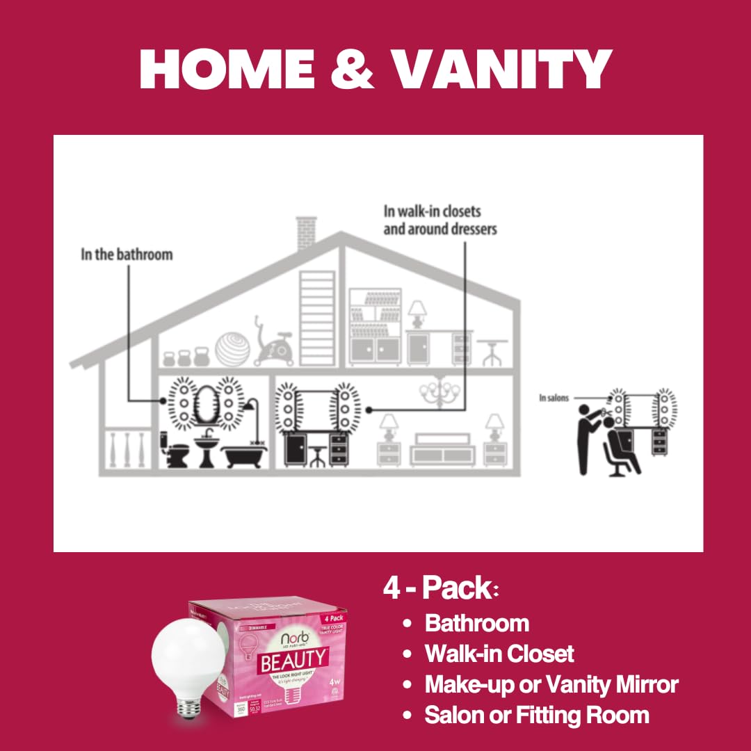 NorbBEAUTY G25 Globe LED Vanity Light Bulbs - Natural Daylight, 4 Pack, Polycarbonate, White - Salon-Quality Makeup Lighting