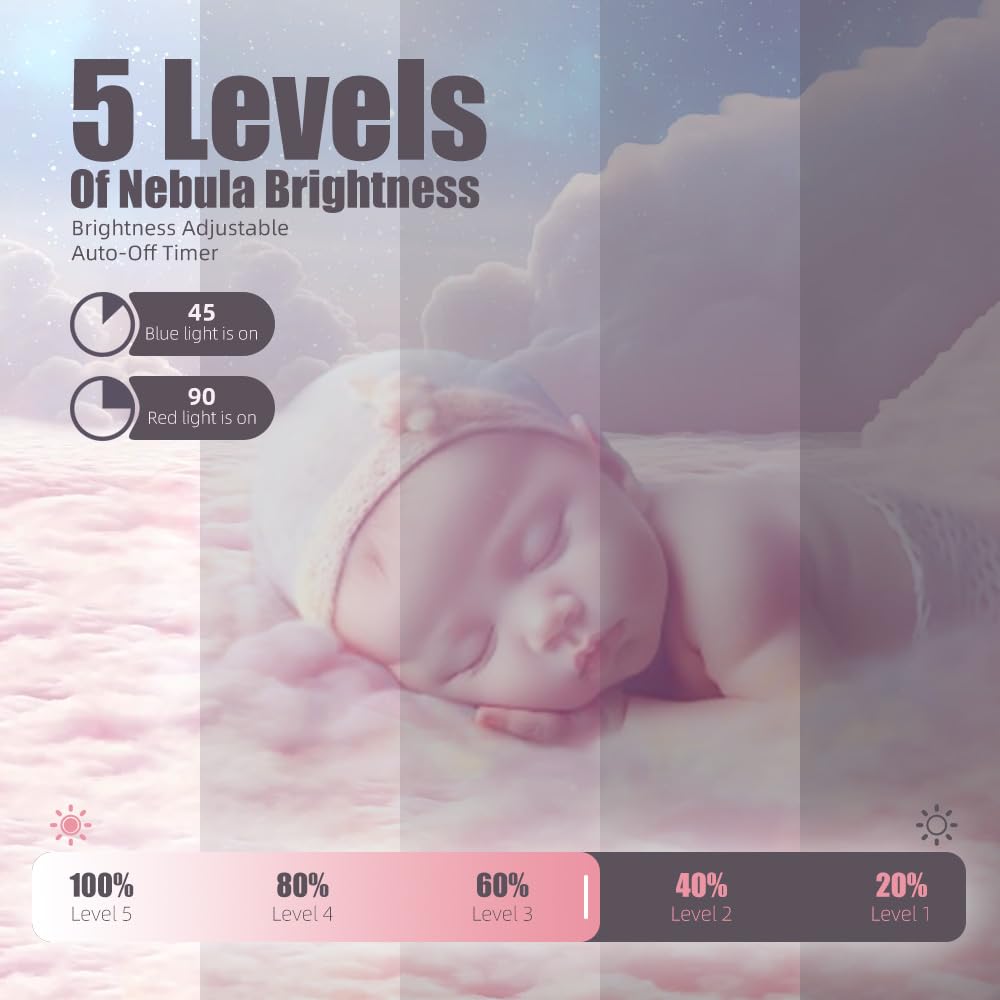 Acegamer Astronaut Galaxy Projector Night Light With Timer And Remote Star Starry Nebula Led Lamp, Gift For Kids And Adults For