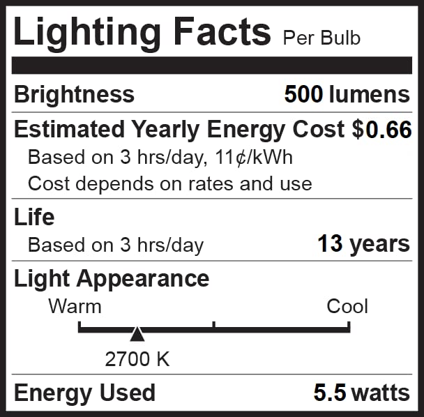 Bioluz LED Candelabra Bulbs 60W (5.5W) Warm White 2700K Clear Glass Dimmable 6-Pack - Model BFE12-500D-