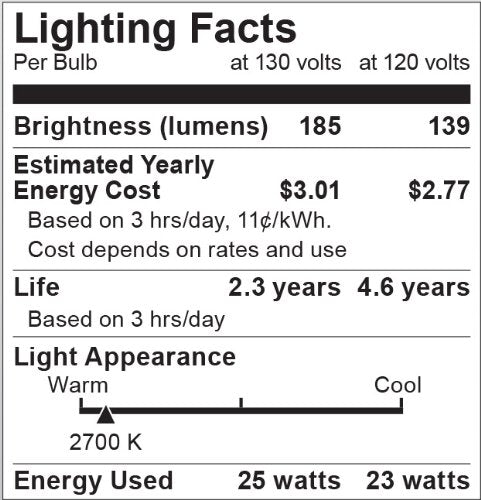 Satco S3940 A19 Incandescent Light Bulb 25W 170 Lumens Soft White 2700K Clear 2-Pack