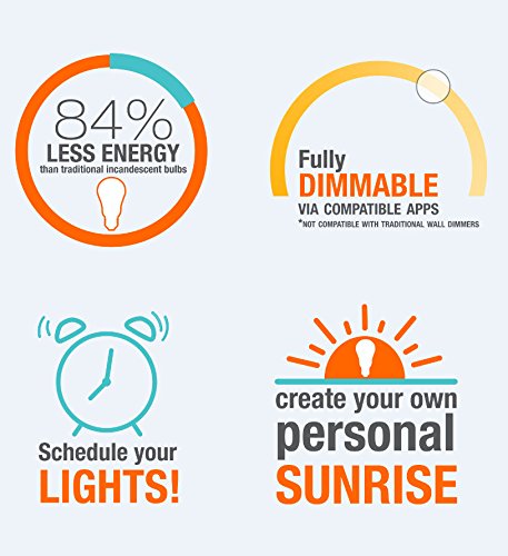 Sylvania Smart 10W Br30 Led Light Bulb For Smartthings And Alexa, Dimmable, 10 Year, 800 Lumens, 2700K, Soft White - 1 Pack (745