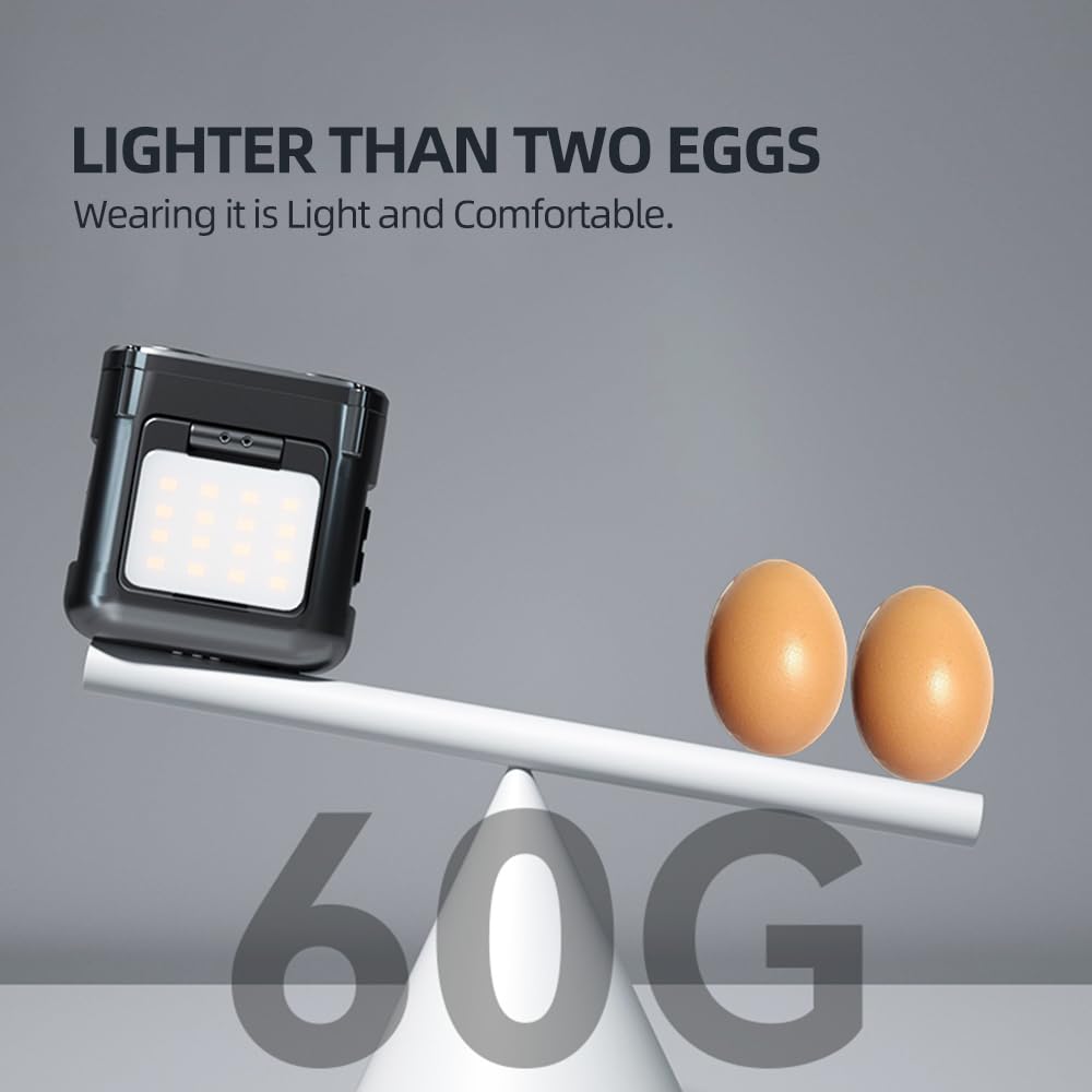 WARSUN Rechargeable Dual-Bead Bright Head Torch with Motion Sensing Brightness Adjustment and Hat Clip - Ideal for Cycling, Cave