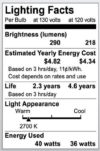 Satco 40W A15 Appliance Bulb - Medium Base - Clear - 130V