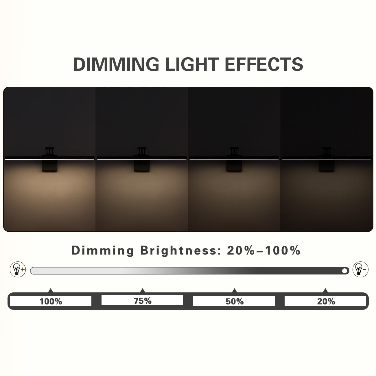 Pasoar Black Picture Lights For Paintings Dimmable Gallery Light Hardwired Led Wall Art Lighting Display Artwork Lamps 23.6 Inch 14W 3000K Warm White