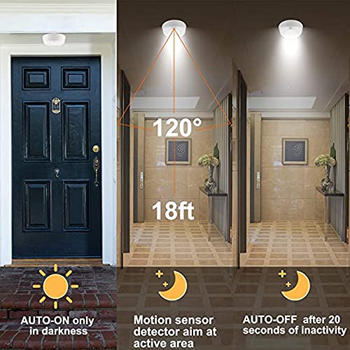 Luxsway Wireless Ceiling Light With Rf Remote And Motion Detector, Cool Warm White Shower Light,Super Bright Battery Ceiling Light Timer For Closet Hallway Stair Gargage 5.67 Inch, 300Lumens