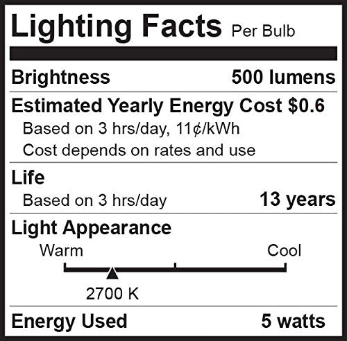 Bioluz LED Candelabra Bulbs 60W Equivalent Dimmable Clear Filament 12-Pack Warm White 2700K E26 Base
