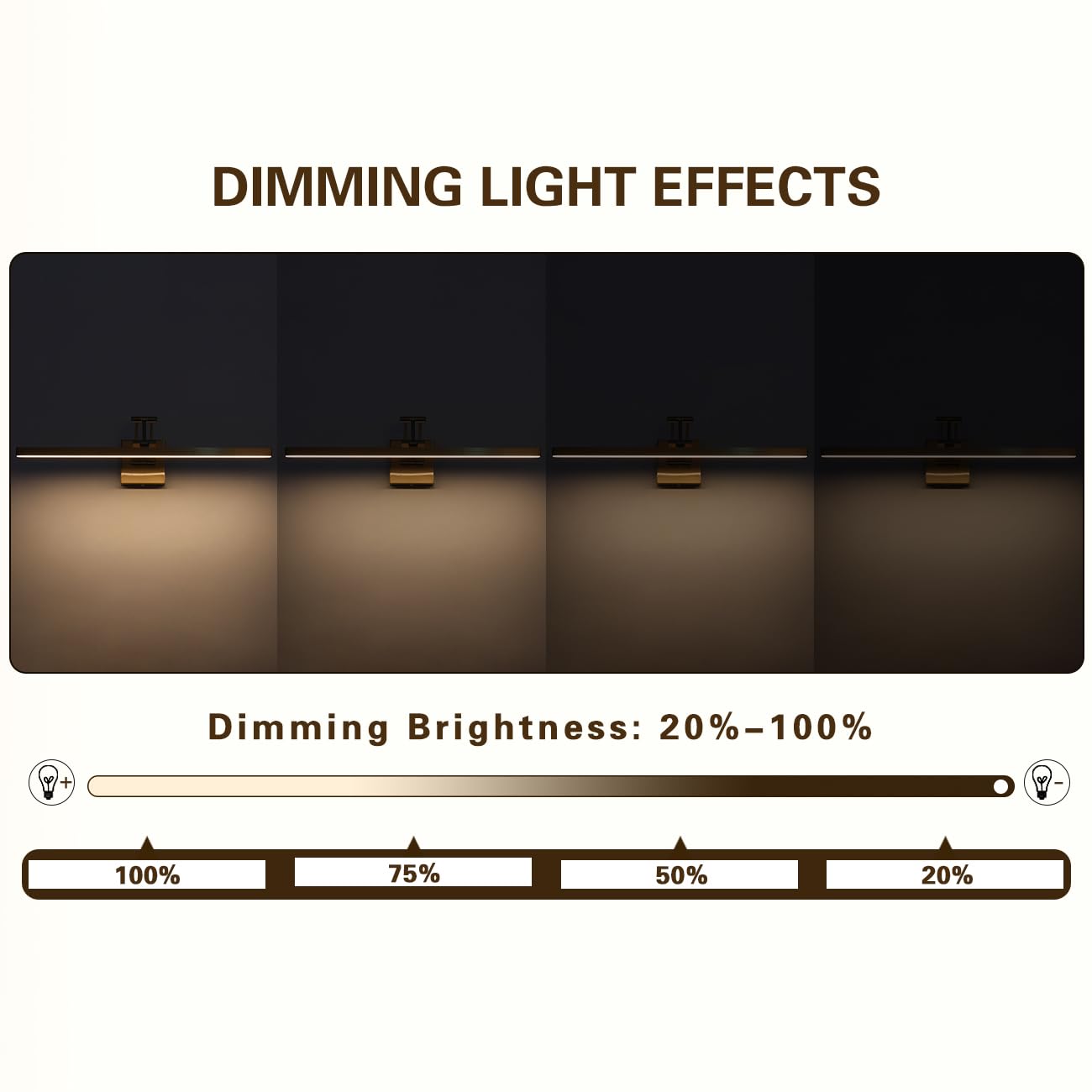 Pasoar Led Brass Hard-Wired Connection Gallery Picture Light For Paintings Gold Lighting Fixtures Dimmable Modern Led Picture Lights Artwork Display Lighting 23.6 Inch 14W 3000K Warm White