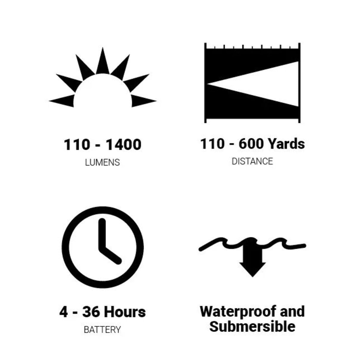 Browning High Noon Rechargeable Spotlight 915L