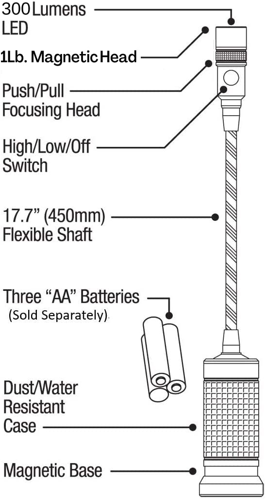 NextLED Magnetic LED Flashlight, Telescoping 20" Neck, 300 Lumen, Aluminum, Black, Model NT-7647-1