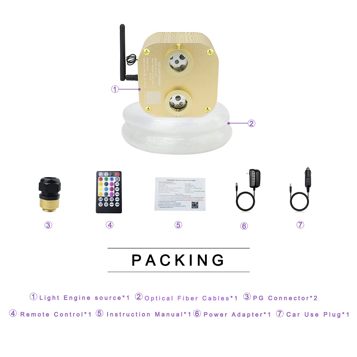 Akepo 20W Dual-Head Fiber Optic Star Ceiling Light Kit, Rgbw, 1100Pcs, 13.1Ft, Multicolor, Model Qj-L020, Sound Activated