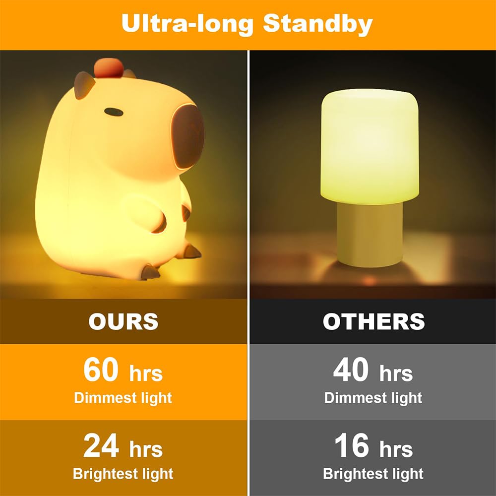 Kangten Chen Capybara Little Night Light For Kids, Portable Usb Rechargeable Animal Lamps Touch Control Lamp, Silicone Night Light With Timing Function,Children'S Christmas Gifts