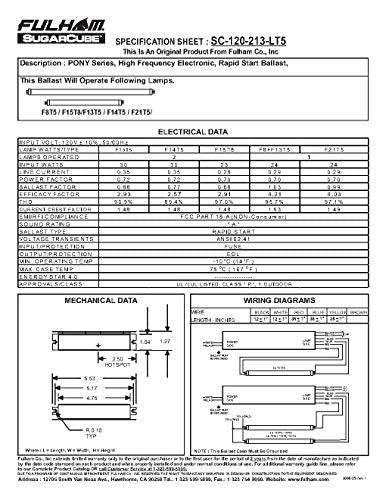 Fulham Lighting Sc-120-213-Lt5 Sugarcube Electronic 1 Or 2-Lamp Ballast, 18 Count (Pack Of 1), Red