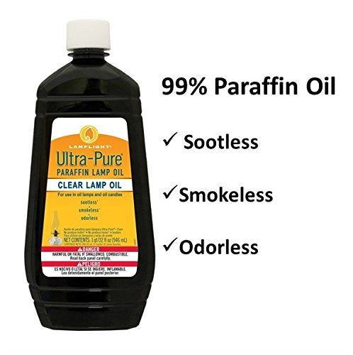 Lamplight Ultra-Pure 32 oz Clear Lamp Oil - Colorless, Ideal for Indoor/Outdoor Use, Clean Burning Fuel for Lamps and Candles