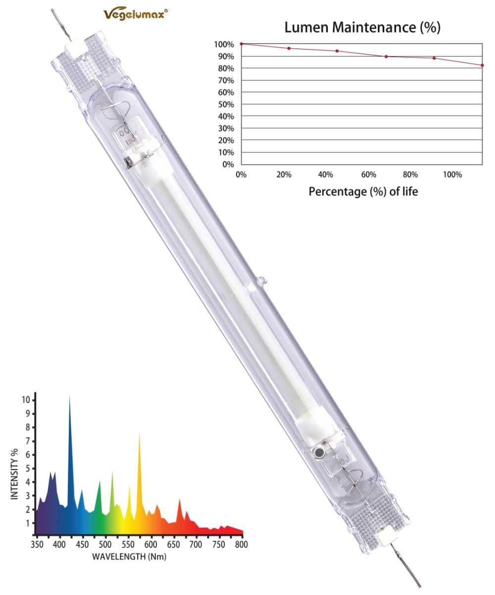 Vegelumax MH 1000Watt Double Ended Metal Halide Grow Light Bulb,PPF 1400mol/s,CCT 10000K,CRI 90+ Full Spectrum,for Vegetative St