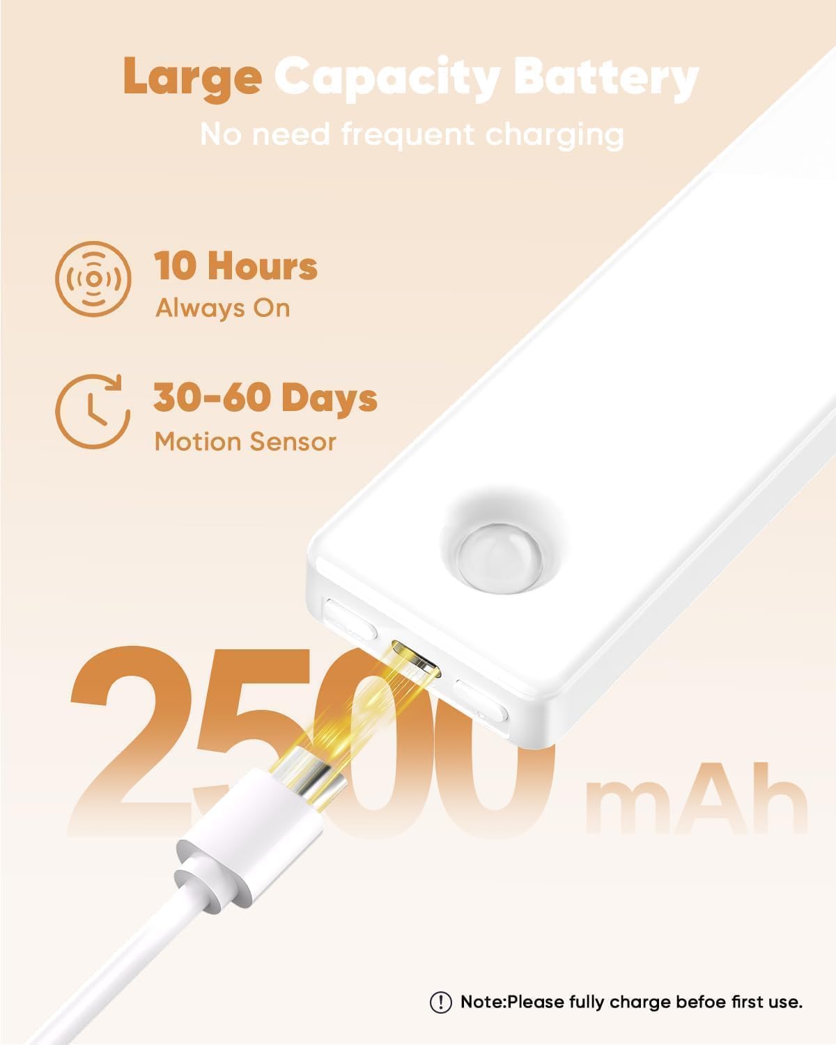 Under Cabinet Lighting, 3 Color Temperatures Motion Sensor Light Indoor, Usb Rechargeable Battery Operated Closet Lights, Wirele