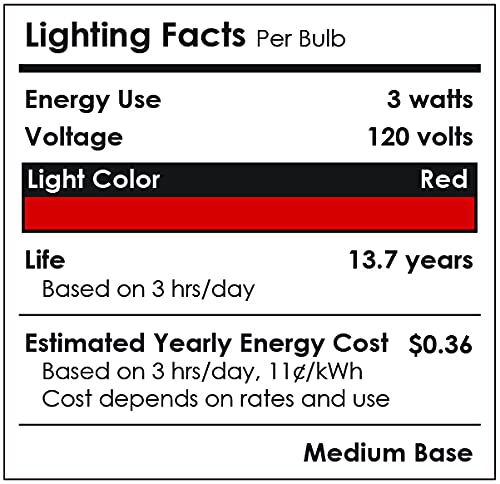 Sunlite LED PAR20 Floodlight Bulb, 3W (50W Equivalent), Red, Medium E26 Base, 3 Count, ETL Listed, Polycarbonate