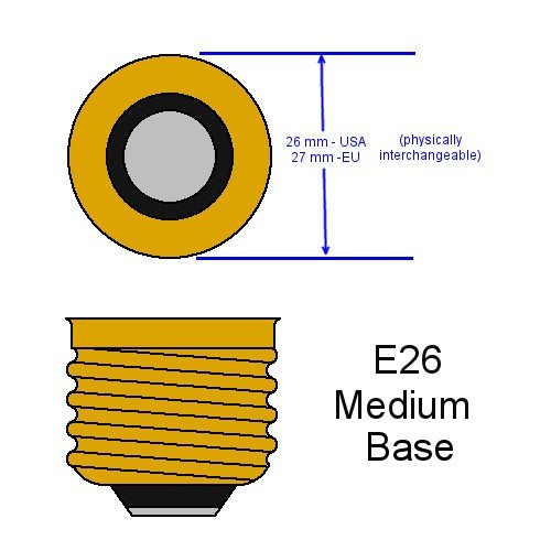 Bulbrite Halogen T10 Q250Fr/Edt 120-Volt Halogen Jdd Type Tubular Medium E26 Bulb, Frosted, 250-Watt