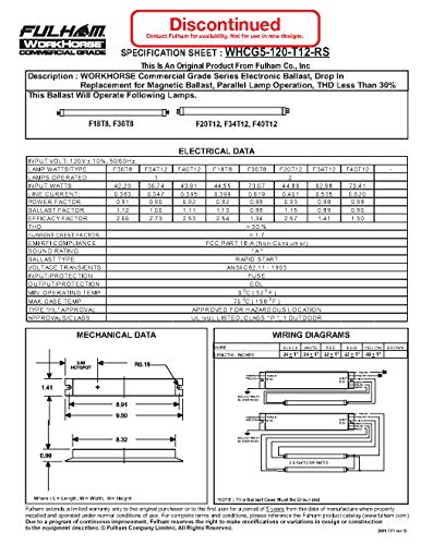 Fulham Lighting Fhskitt06Shd Hotspot1 Led Emergency Battery Back Up Kit