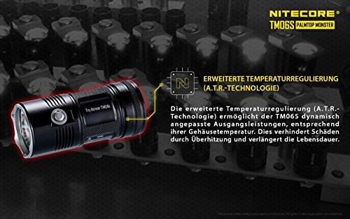 Nitecore Tiny Monster TM06S Flashlight - 4000 Lumens, Black, Compact Design