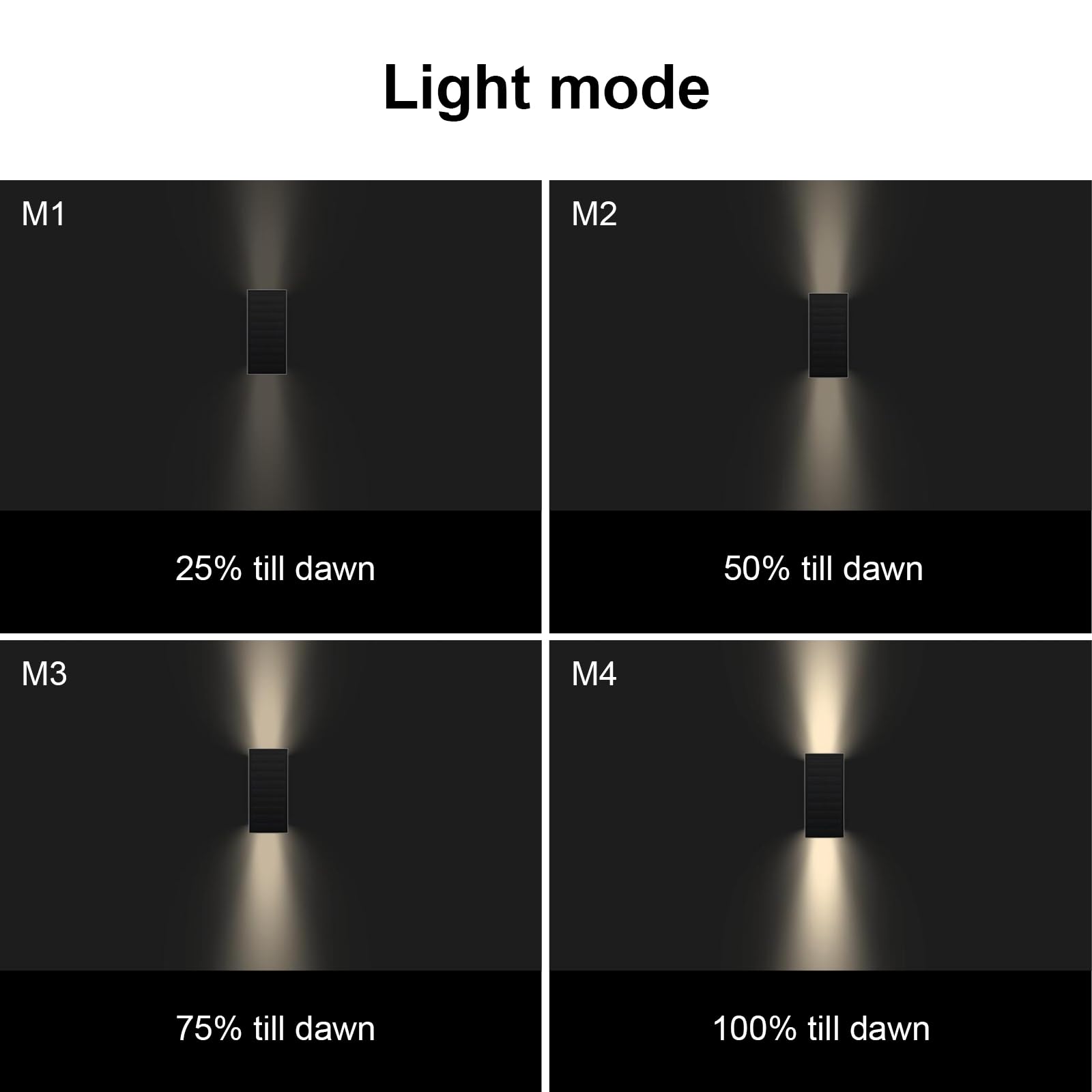 SOTTLOT Solar Wall Lights - 3000K 700LM Dimmable Outdoor Sconce, IP65 Waterproof, 1pcs, Model ESL-83