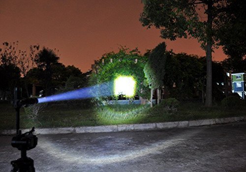 BESTSUN LED Flashlight 2 Pack - High Lumens, Waterproof, Pocket Size, Aluminum, Black, Zoomable Tactical Light for Camping and Outdoor Use