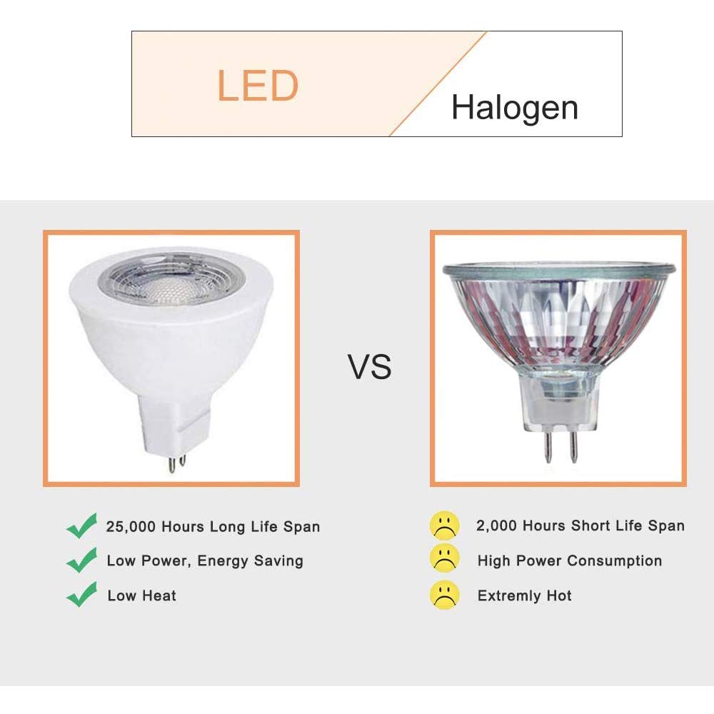 Makergroup MR16 LED Bulb, 3W Bi-pin Base, Warm White 2700K-3000K, 6 Count, Aluminum, Low Voltage Landscape Lighting
