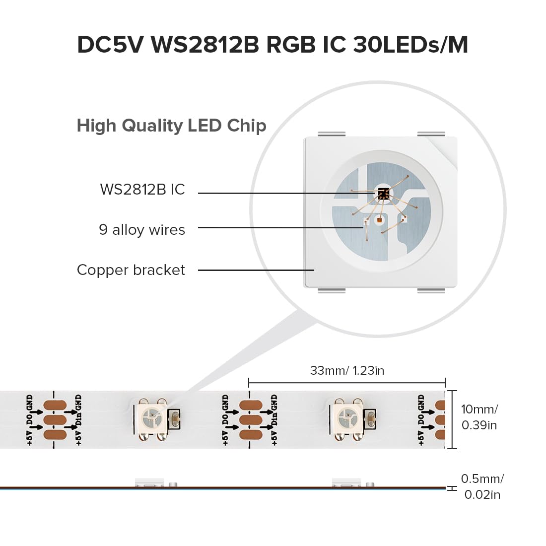 Sezo Ws2812B Led Strip Light 16.4Ft/5M 30Pixel/M 150Leds Dc5V Individual Addressable Led Strip Smd5050 Rgb Dream Color Programma
