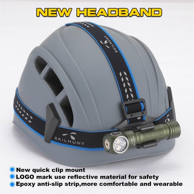ESKTE H200 Headlamp - 1100 Lumens USB Rechargeable LED Flashlight, Orange, High CRI for Running, Camping, Hiking, Caving