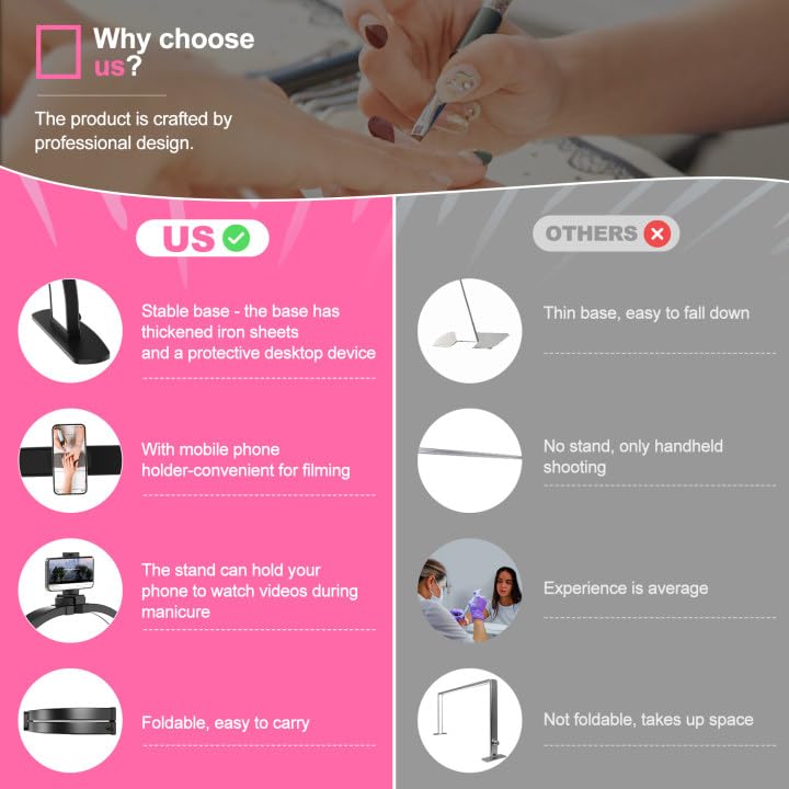 Uiopy Nail Half Moon Light: Big Led Arch Nail Tech Table Lamp With Phone Holder - Nail Salon Professional Desk Light 3 Mode Ligh