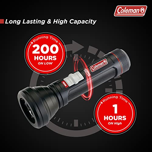 Coleman 325L LED Flashlight with BatteryGuard Technology, IPX 4 Aluminium Torch