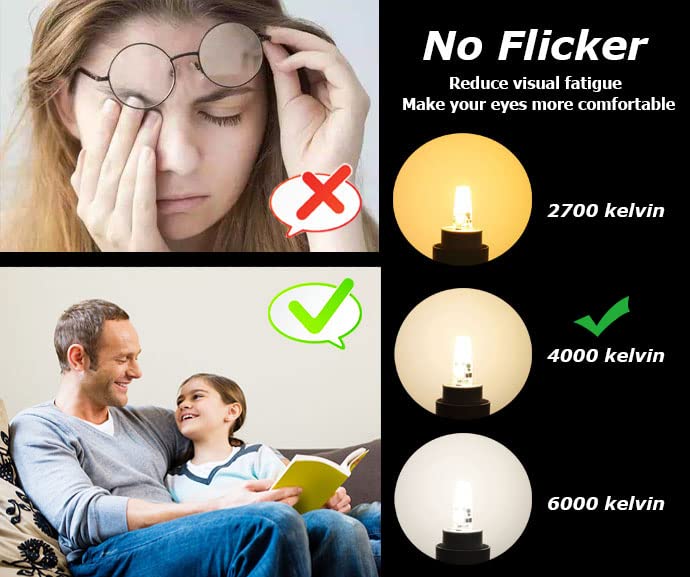 Greeogin G4 Led Bulb 12V  Jc Bi Pin Base Bulb 30 Watts G4 Halogen Bulb Replacement  Ac/Dc 12 Volts G4 Light Bulb For Landscape Lighting Natural White 4000K Non-Dimmable 10Pcs