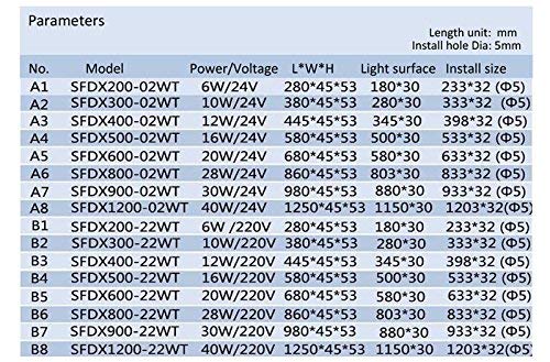 Industrial/Machine Led Tube Light