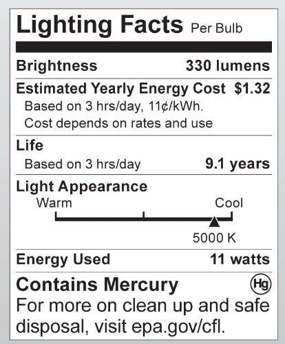 Satco S7256 11-Watt Medium Base R20 Reflector, 5000K, 120V, Equivalent To 40-Watt Incandescent Lamp