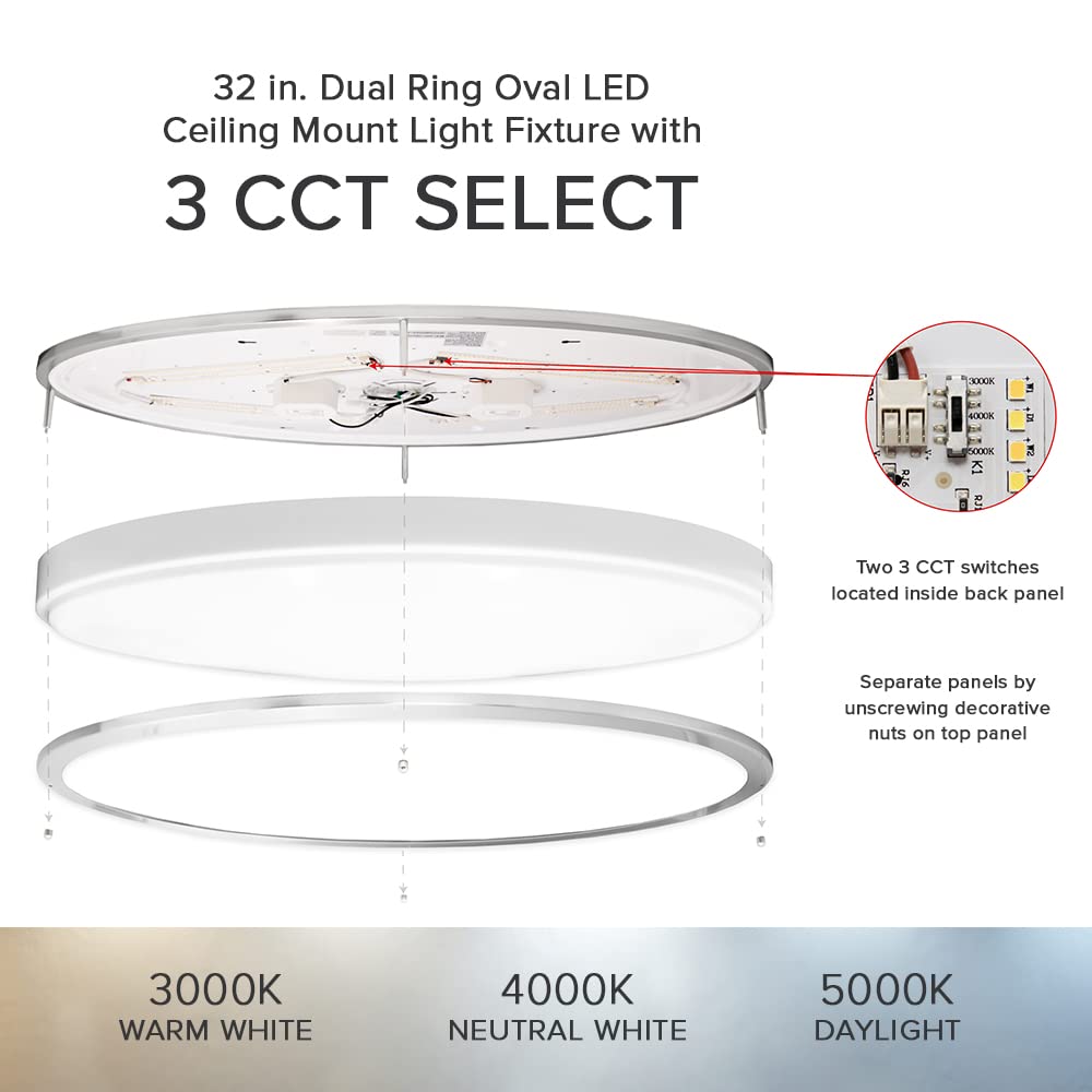 Maxxima 32" Oval Satin Nickel LED Ceiling Light Fixture, 5500 Lumens, Dimmable, 3 CCT 3000K/4000K/5000K, Model