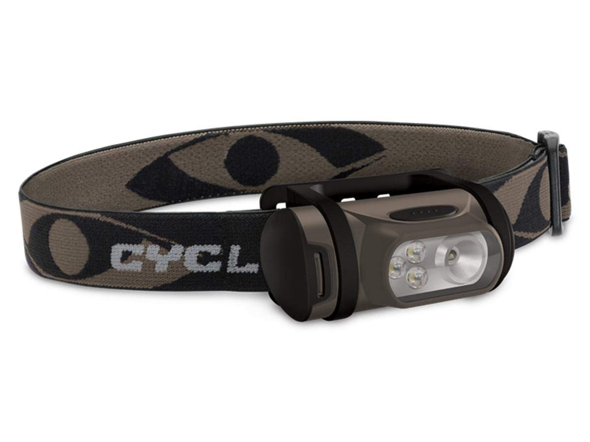 Cyclops Titan Xp 112/15-Lumen Headlamp Lightweight Shockproof Water-Resistant Powerful Headlight With 2 Led Sources & Adjustable