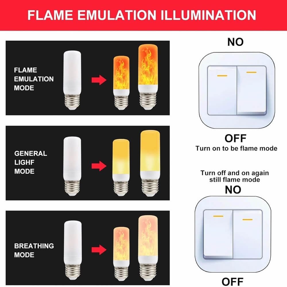 iCrius 2-Pack LED Flame Light Bulbs, E26/E27 Base, 4 Flickering Modes, Realistic Flame Effect for Christmas, Halloween & Party Decor