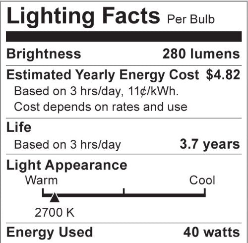 Satco S3001 G40 Light Bulb, 40W, Medium Base, Gloss White, One Size, Copper Material