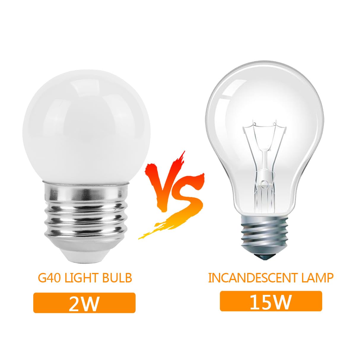 Kinur G40 Small Low Wattage Led Edison Bulb 2700K 2 Watt-15 Watt Equivalent, E26 Base Low Watt Soft Warm Light Bulbs For Healthy