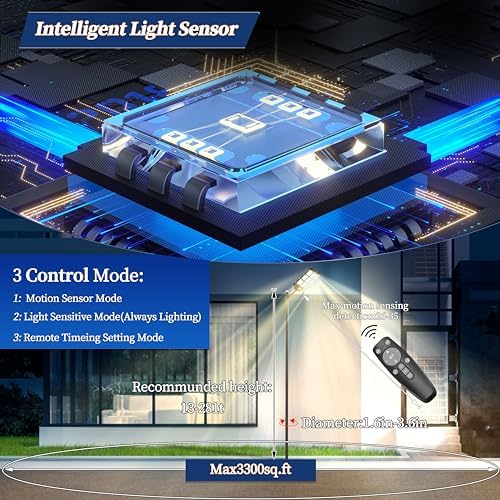 Ofuray Of-7200W Solar Street Light, 650000Lm Dimmable, IP67 Outdoor Security Flood Light, Black, 1 Pack with Remote Control