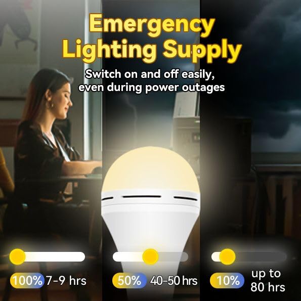 Neporal Rechargeable Light Bulbs, 2600mAh, Warm White, E26/E27, Model QP-15W, 6 Pack, Ideal for Emergency Power Failures