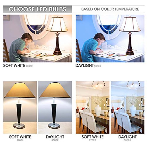 TCP 100W LED Light Bulbs, 14W A19, E26 Base, Non-Dimmable, Daylight 5000K, Pack of 6